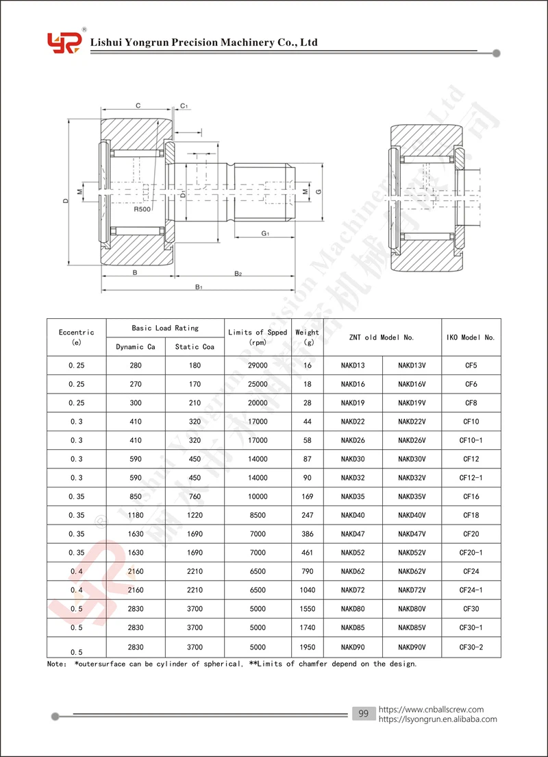 product-800-1104 product-800-1104